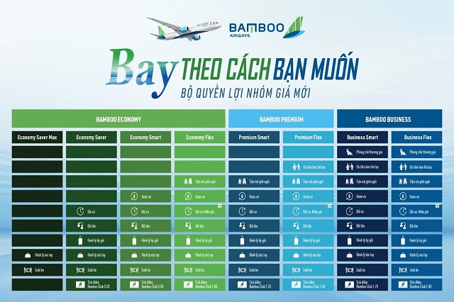 Bamboo Airways đưa vào khai thác 3 hạng vé máy bay mới